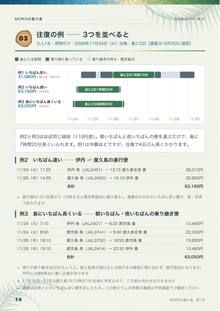 往復の例のページ