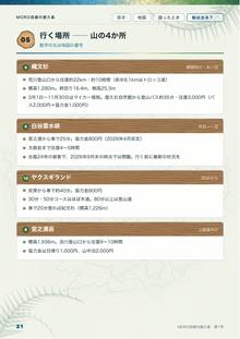 21ページ