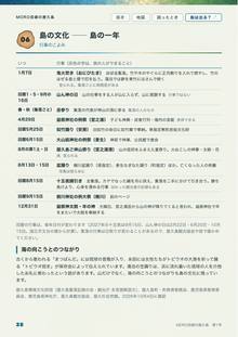 28ページ