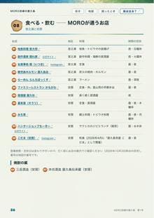 36ページ